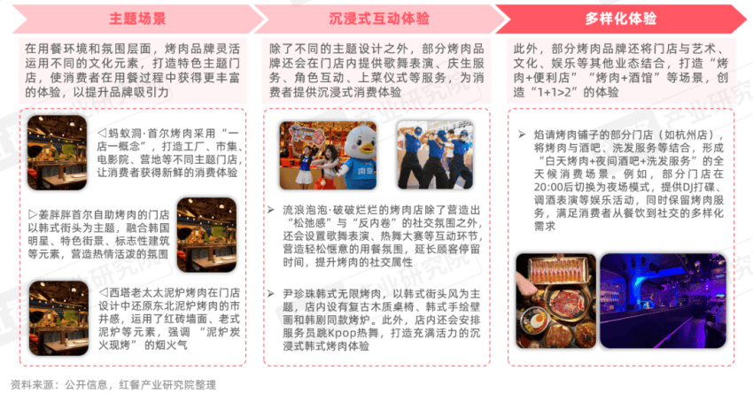 》发布：性价比与情绪价值驱动千亿市场再升级麻将胡了电子游戏《